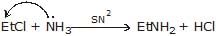 Chemical Reaction: Nucleophilic Substitution Reactions | Chemistry for JEE Main & Advanced
